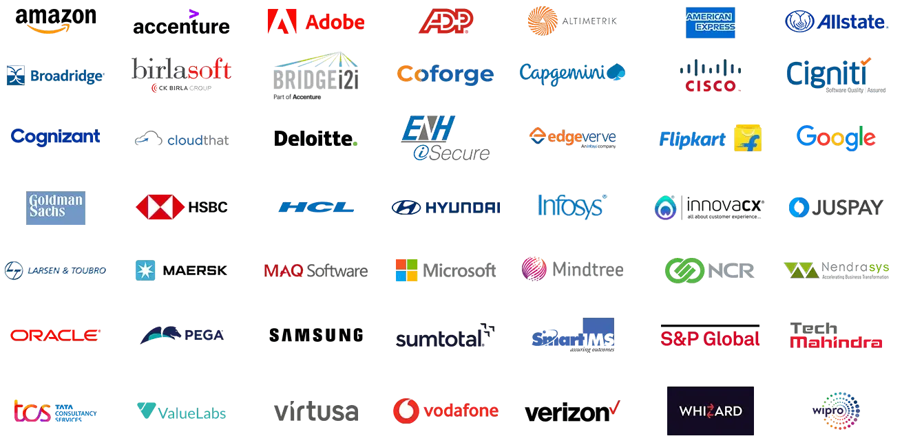 companies collage